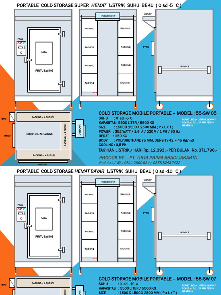 Cold Storage Portable Hemat Energi | PDF