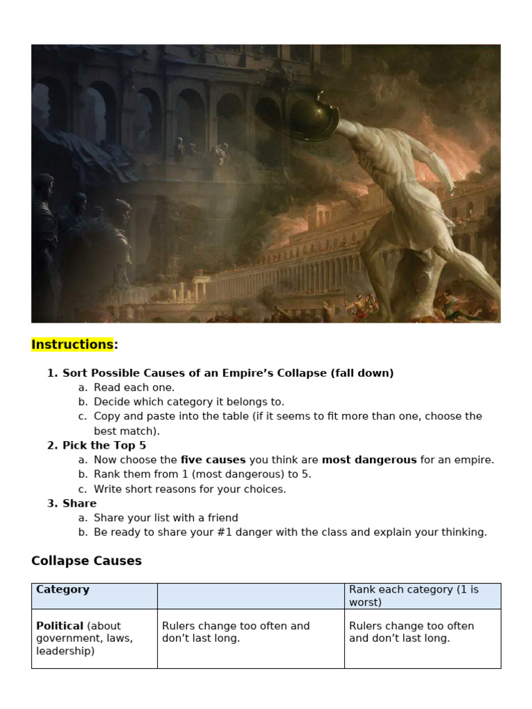 Causes_of_Collapse__Fall__of_an_Empire | PDF