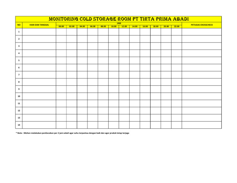 Monitoring Suhu Cold Storage PT Tirta Prima | PDF