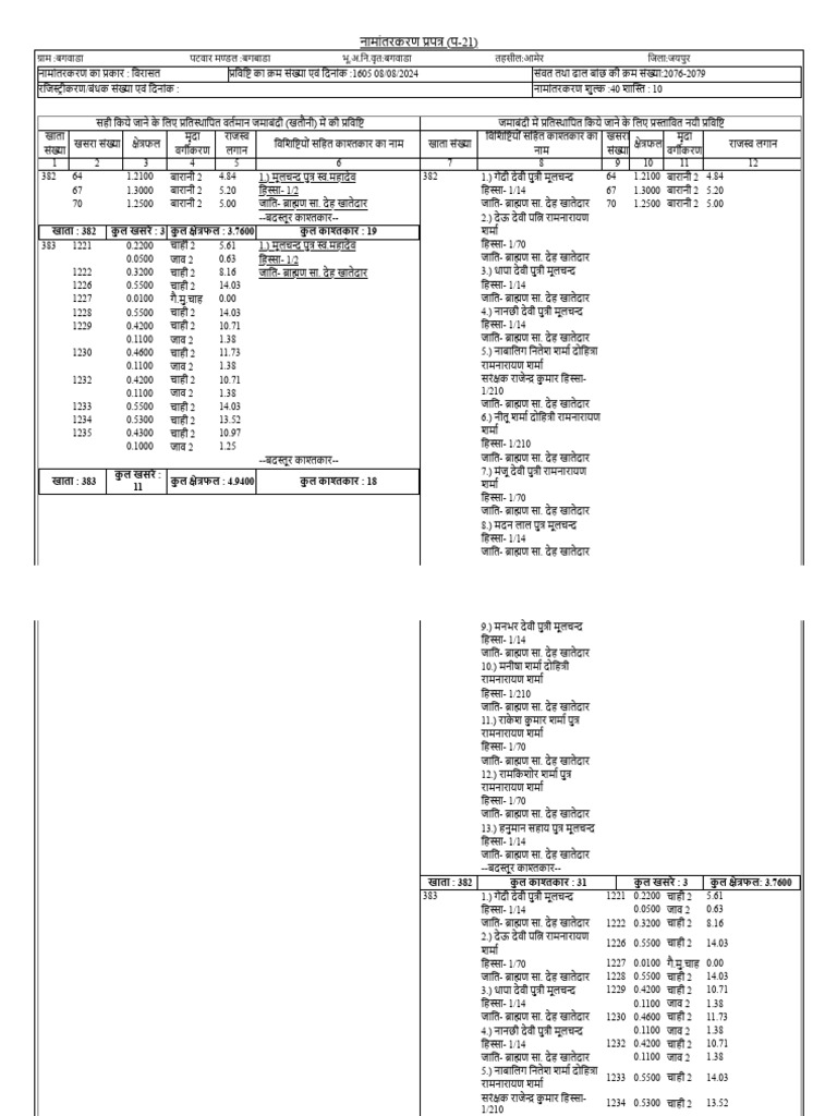 1605 | PDF