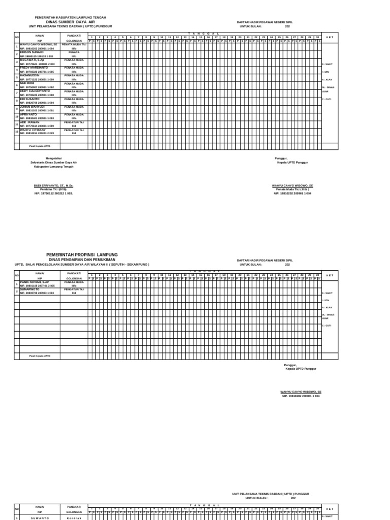 Absen.2 Lengkap | PDF
