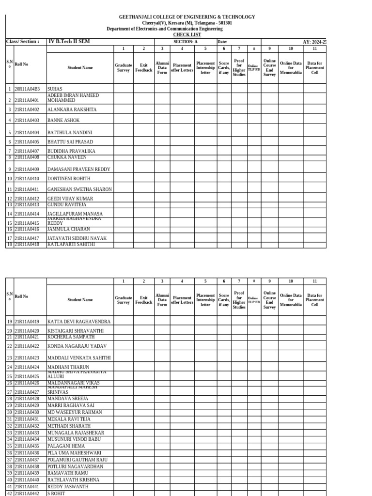 B.Tech II Sem Student Checklist | PDF | Cinema Of India