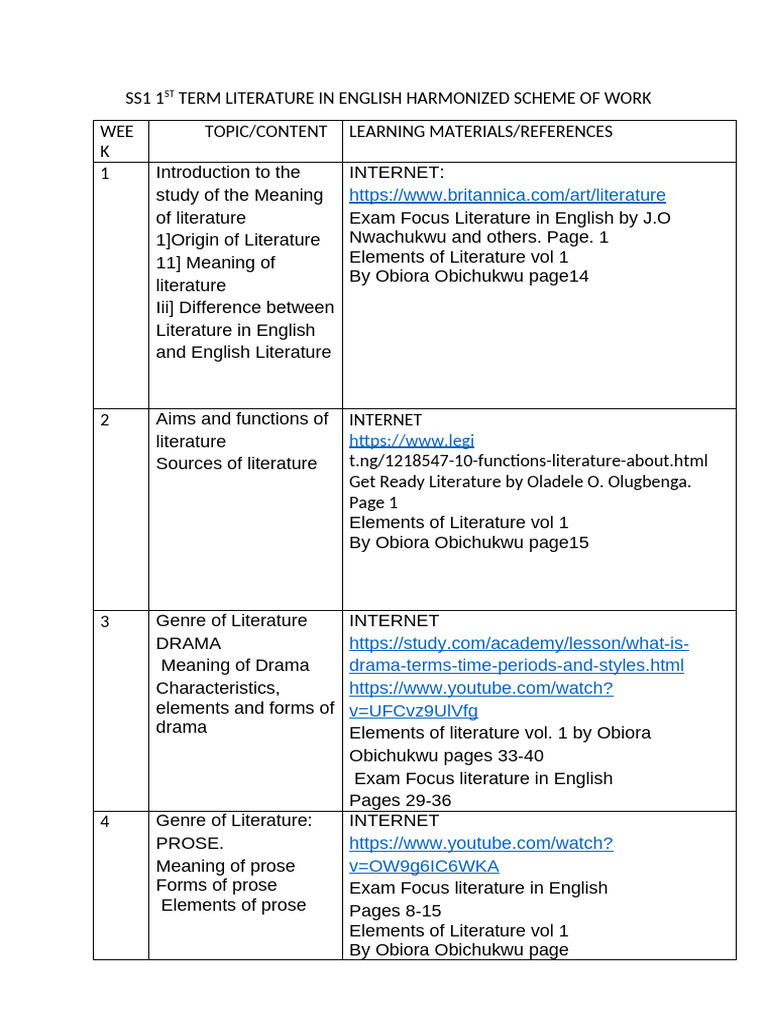 SS1 Literature in English Overview | PDF | Poetry | Comedy