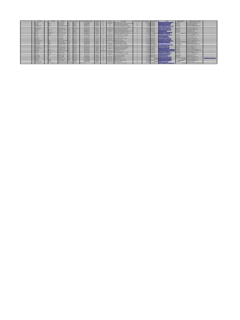 Geniusstar USABO24 Registration Form Template For Teacher Result | PDF