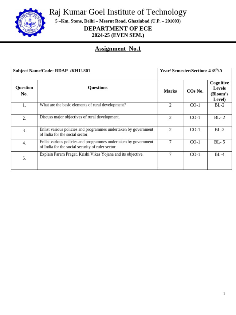 Assignment 1 & 2 Rdap | PDF