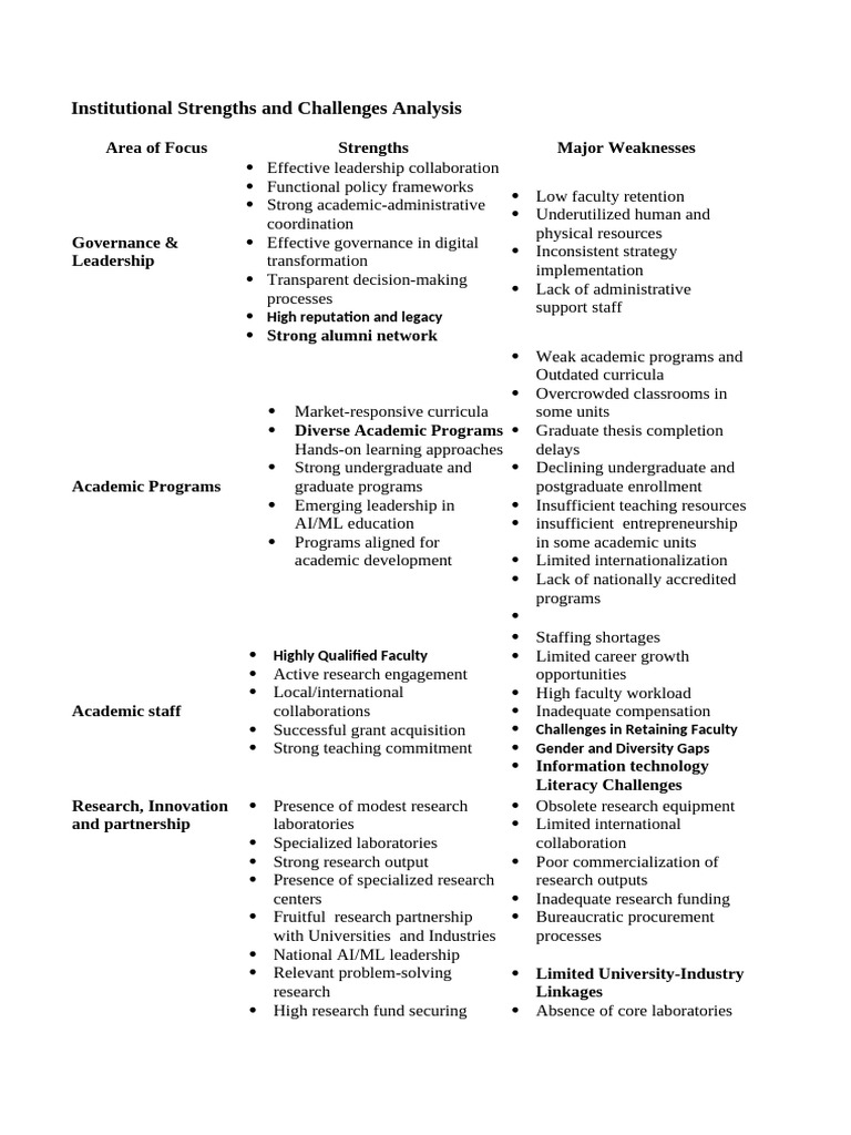 UMUC SWOT Analysis: Strengths & Challenges | PDF | Infrastructure