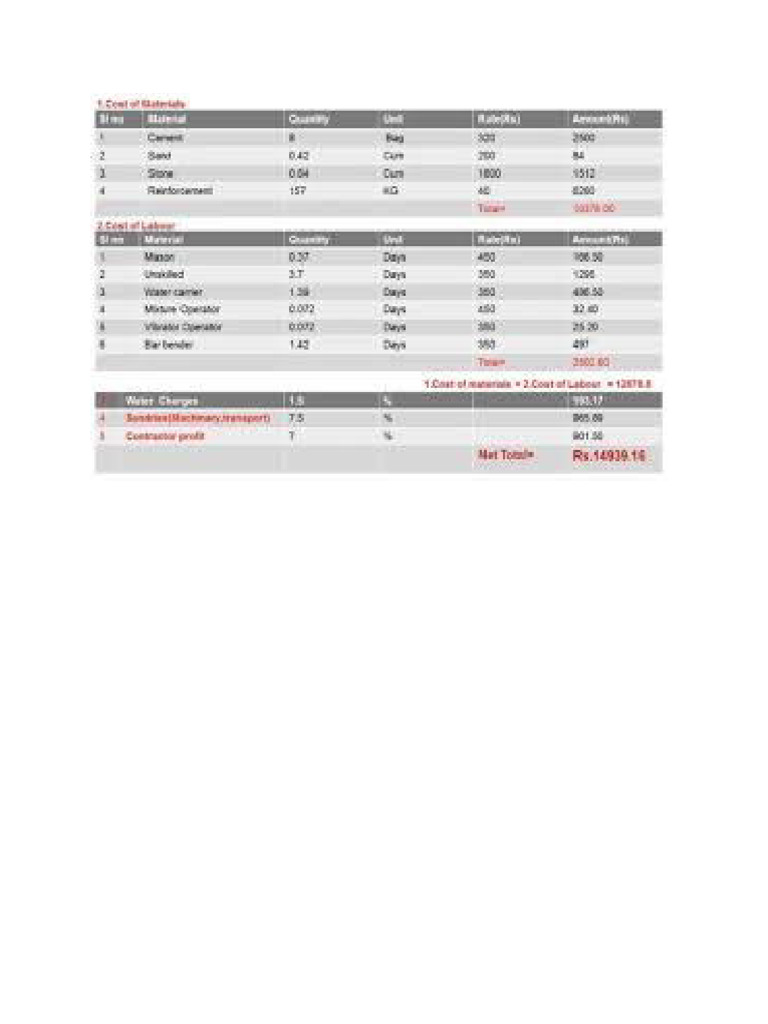 ZZ | PDF