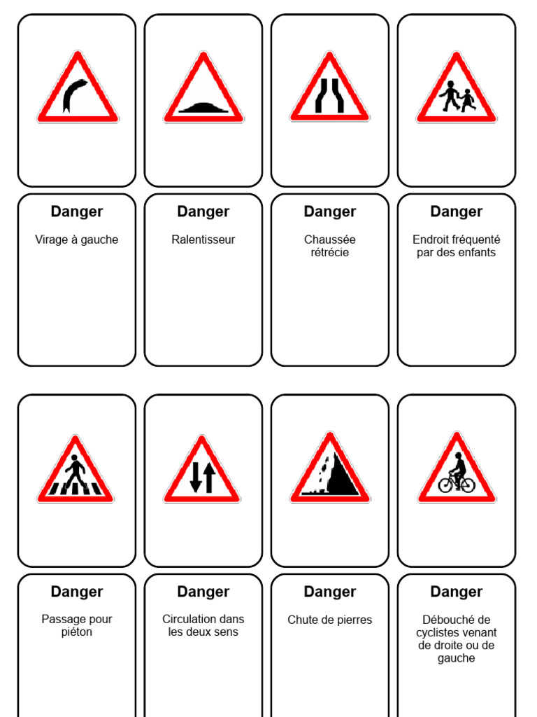 Signaux routiers et sécurité routière | PDF