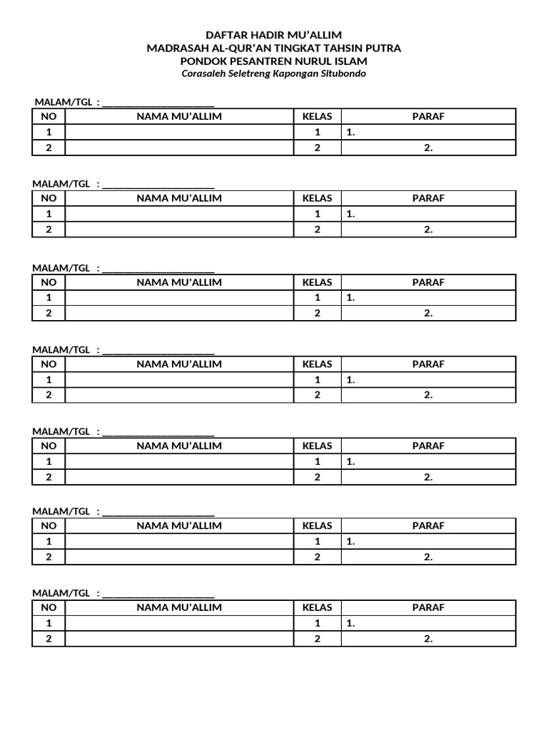 Daftar Hadir Mu'allim Madrasah Nurul Islam | PDF
