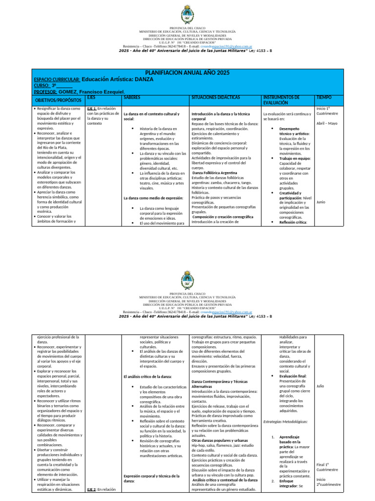 Planificacion Anual Danza 2025 | PDF | Bailes | Ritmo