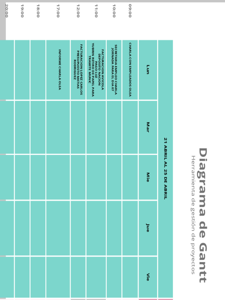 Gráfico Diagrama de Gantt Creativo Multicolor | PDF
