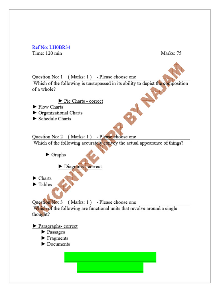 ENG201_Final term papers Mega file | PDF | Abstract (Summary) | Memorandum