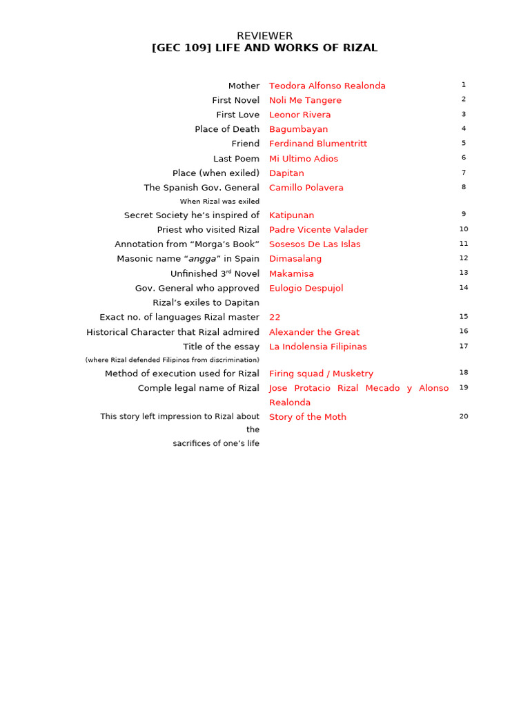 Reviewer Life and Works of Riza | PDF