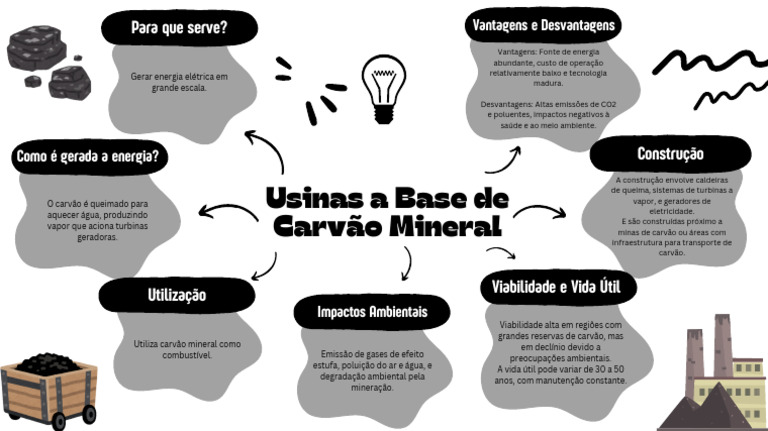 Usinas de Carvão Mineral: Vantagens e Desvantagens | PDF | Gás de ...