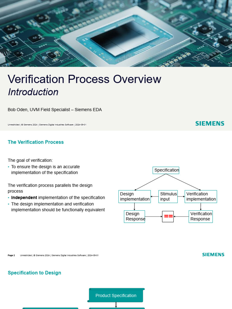 Introduction - Verification Process Overview - Functional Verification ...
