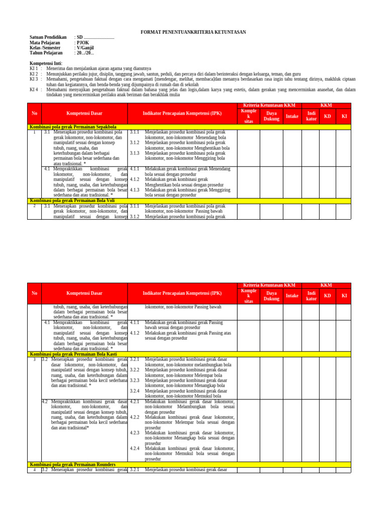 Format Penentuan KKM | PDF