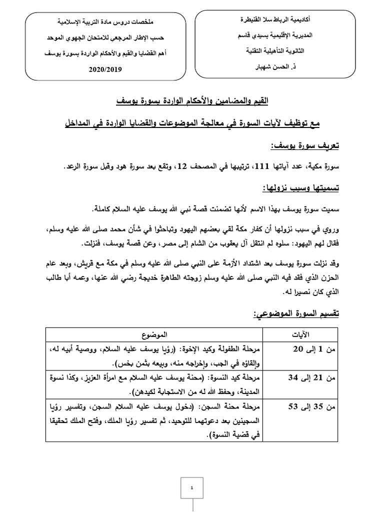 القيم والمضامين والأحكام الواردة بسورة يوسف | PDF