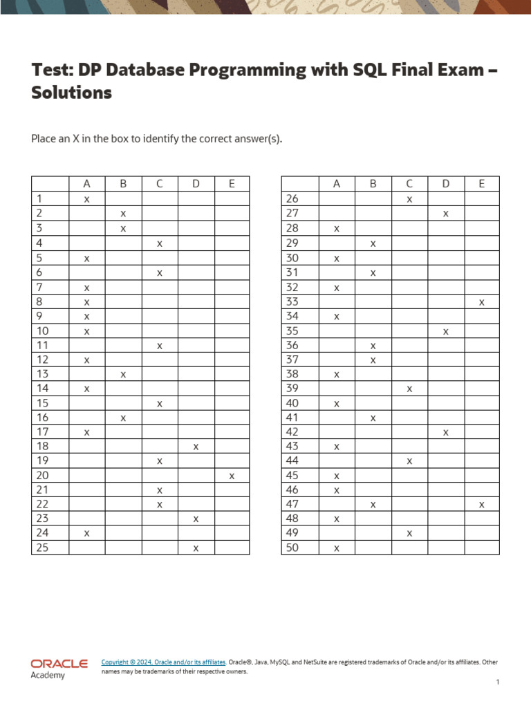 SQL Final Exam Solutions Guide | PDF | My Sql | Oracle Corporation