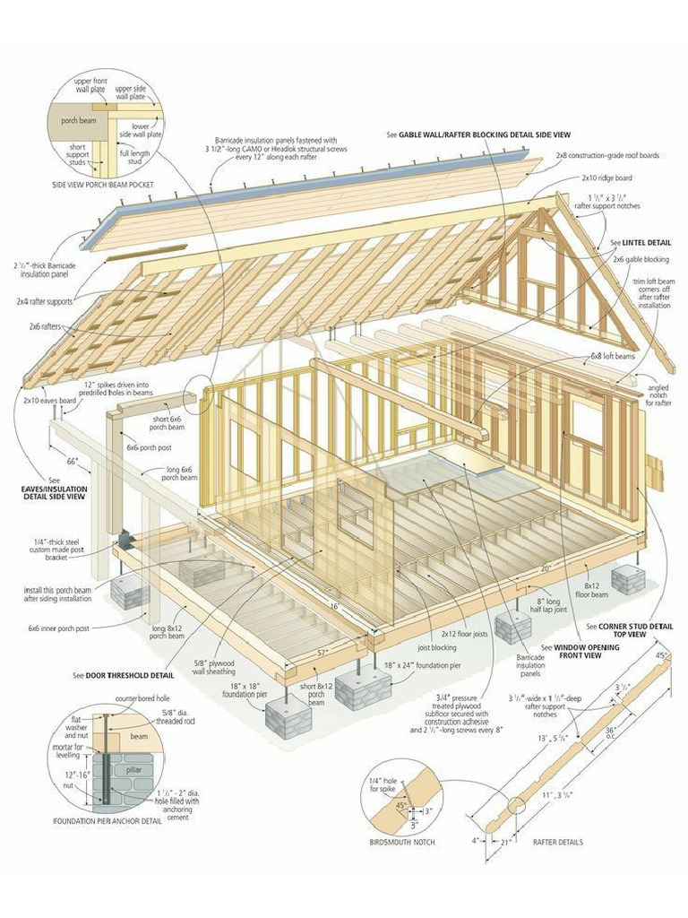Proyecto Woodframe | PDF