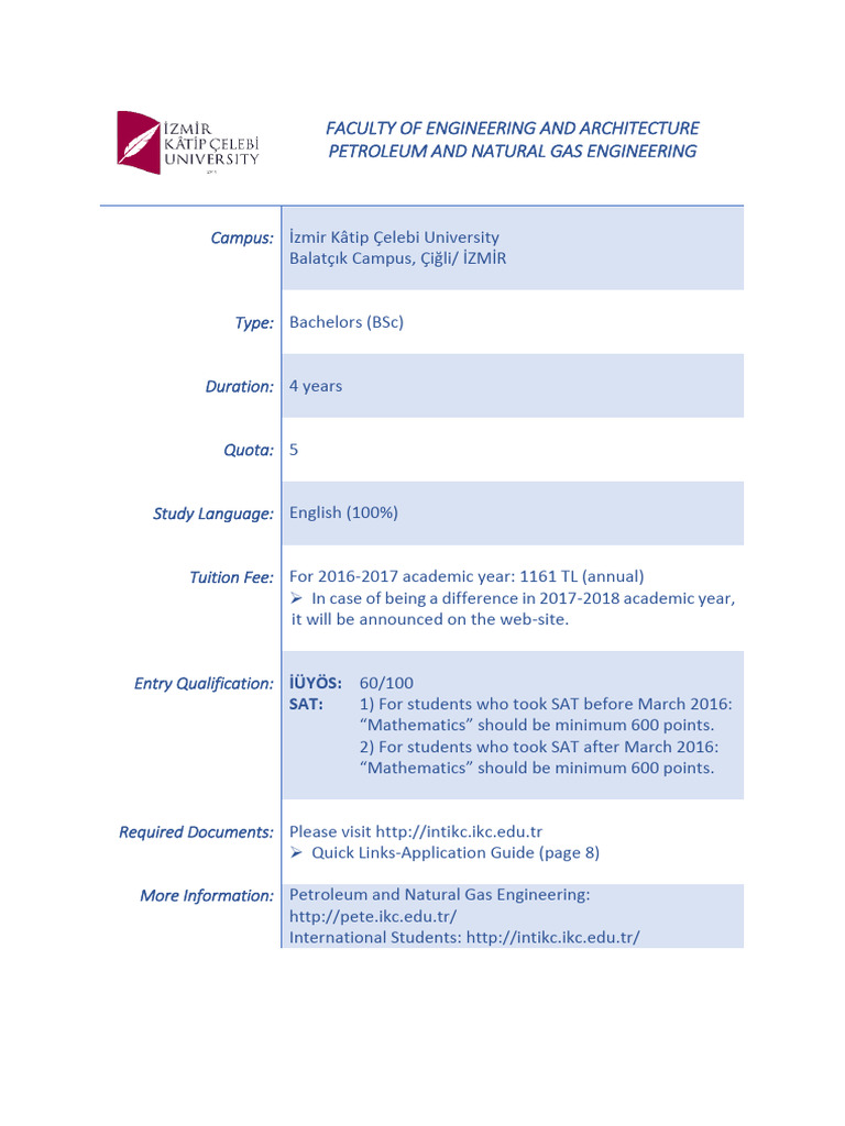 Faculty of Engineering and Architecture Petroleum and Natural Gas ...