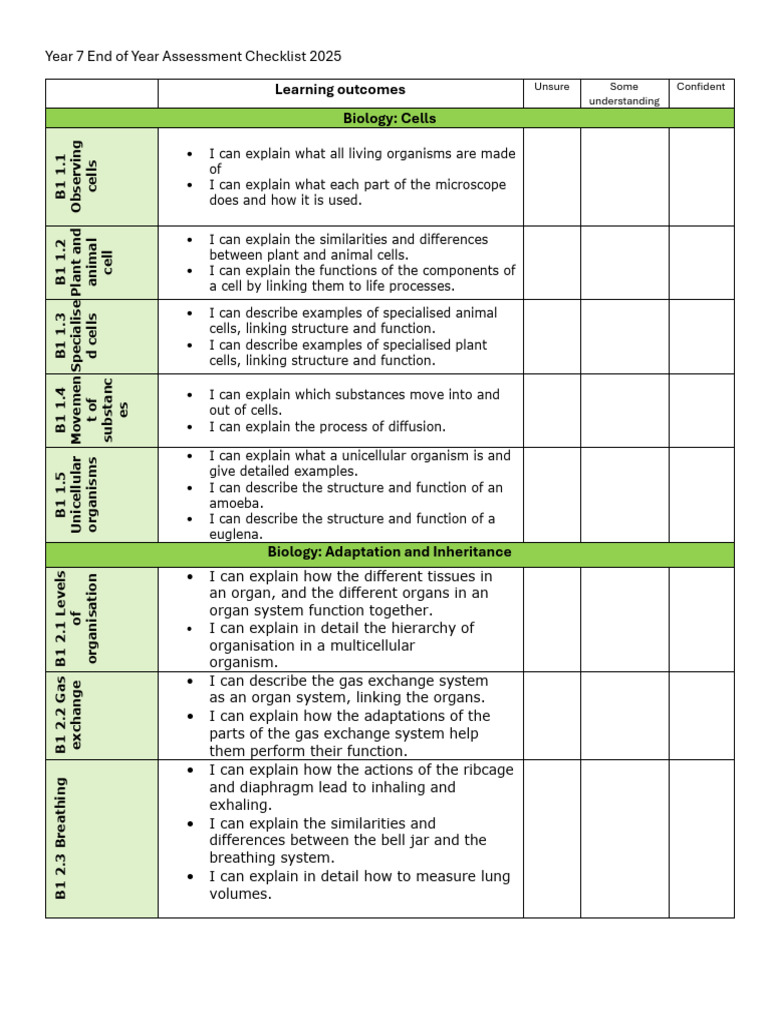 Year 7 Science Assessment Guide 2025 | PDF | Force | Chemical Reactions