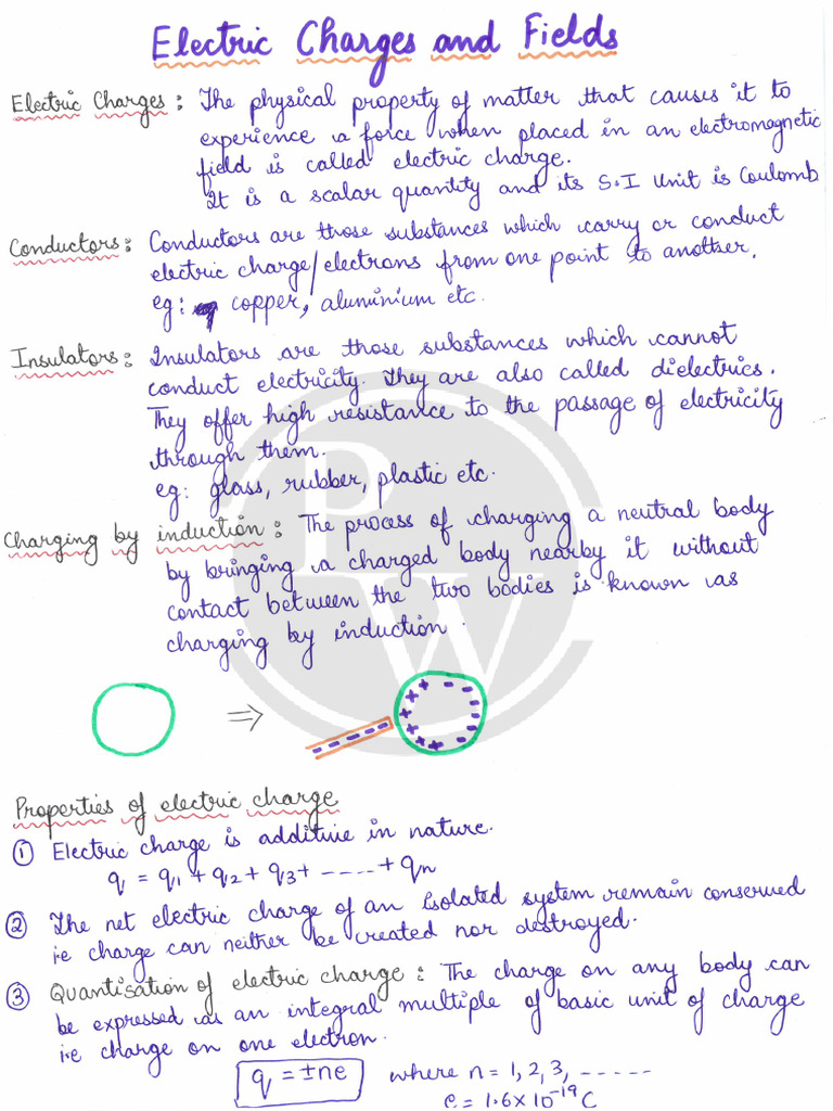 Electric Charges and Fields - Handwritten Notes - Parishram 2026 | PDF