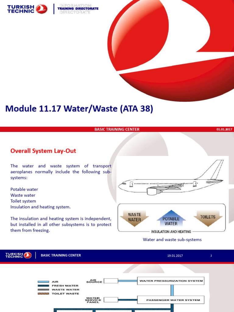 Water/Waste Systems Overview (ATA 38) | PDF | Water Heating | Valve