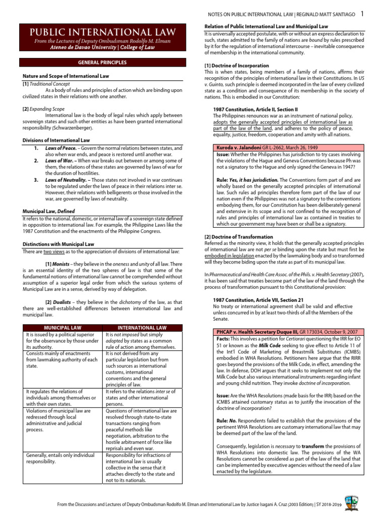 Overview of Public International Law | PDF | International Law | Treaty