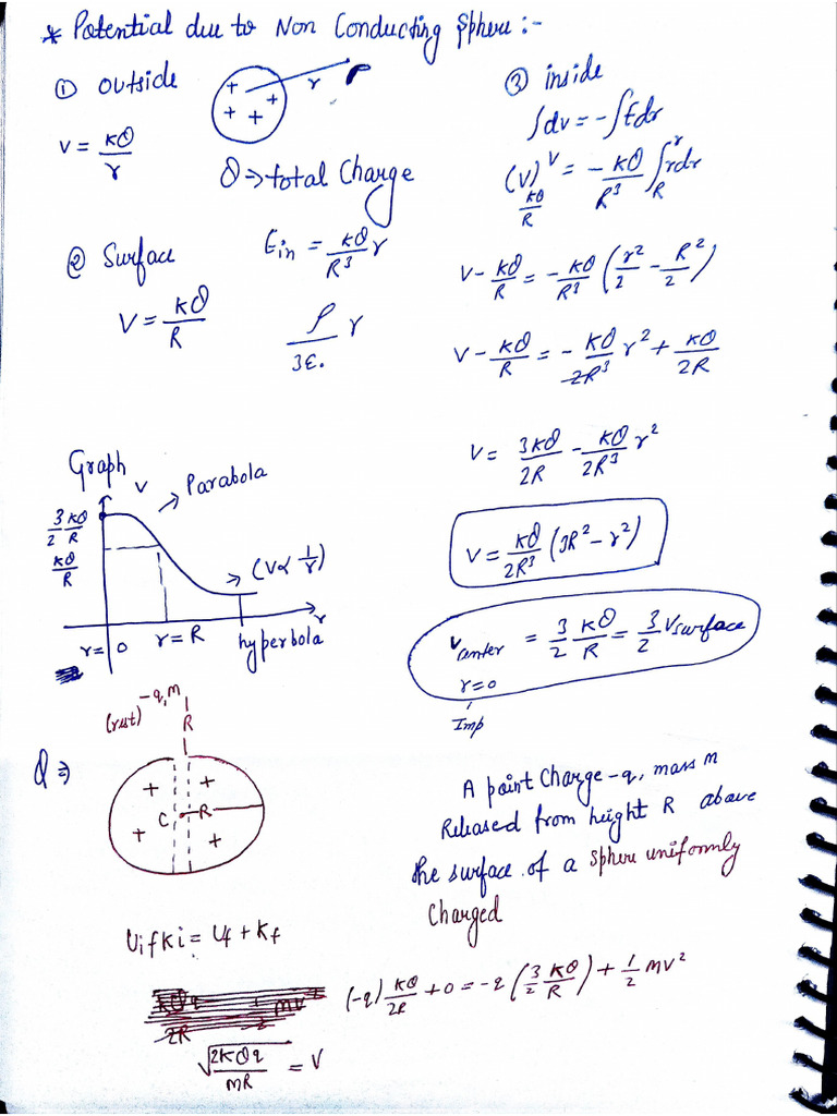 Rahul | PDF