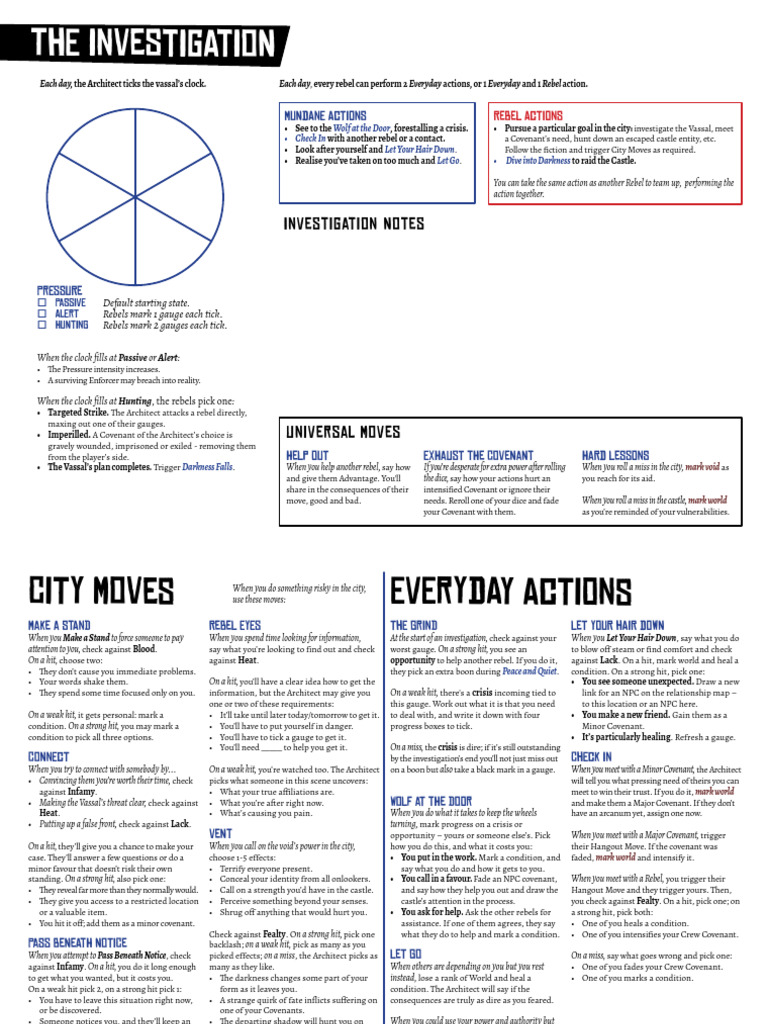 Rebel Actions and Investigation Moves Guide | PDF