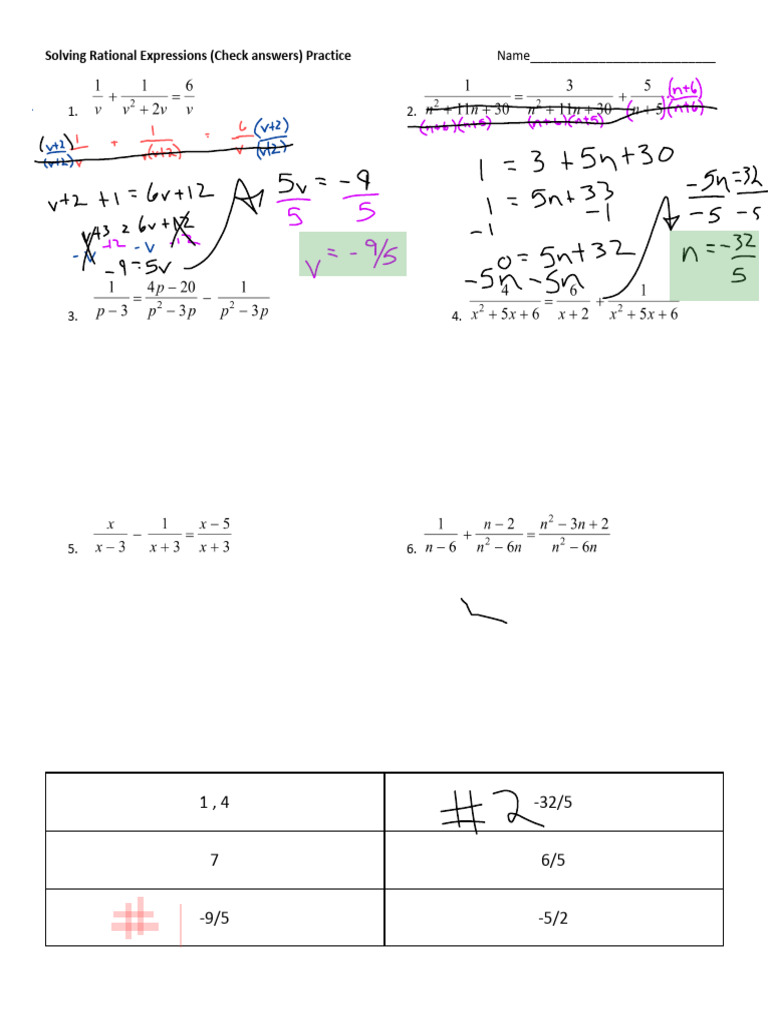Solving Rational Expressions (Extra Practice).docx | PDF