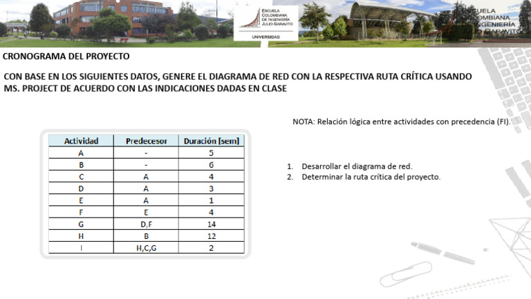 Taller Diagrama de Red y Ruta Crítica Ms Project | PDF
