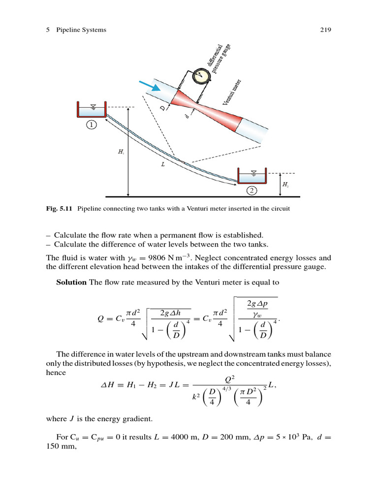 sand Fluid Mechanics234 | PDF | Flow Measurement | Fluid Dynamics