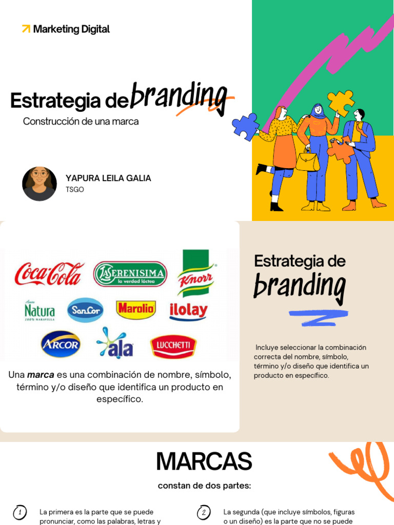 Estrategias de Branding Efectivas | PDF | Gestión de la marca | Marca