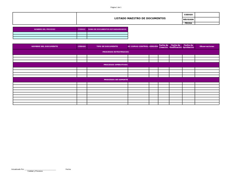 Listado Maestro de Documentos ISO 9001 | PDF