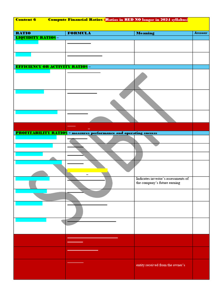 Financial Ratios and Formulas Guide | PDF | Dividend | Equity (Finance)