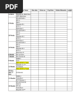 Statements (Viss) Statements (Viss) : Dates of Current Vaccine ...