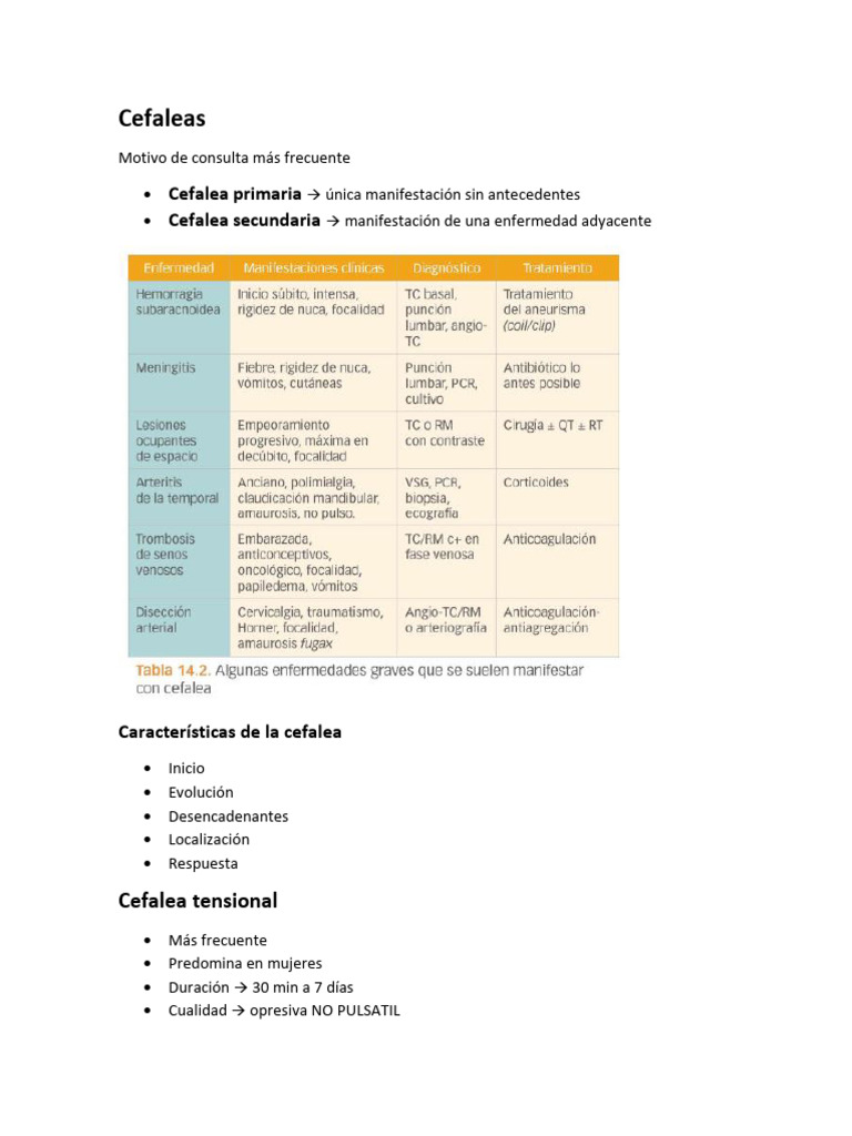 Cefaleas Resumen | PDF | Dolor de cabeza | Migraña