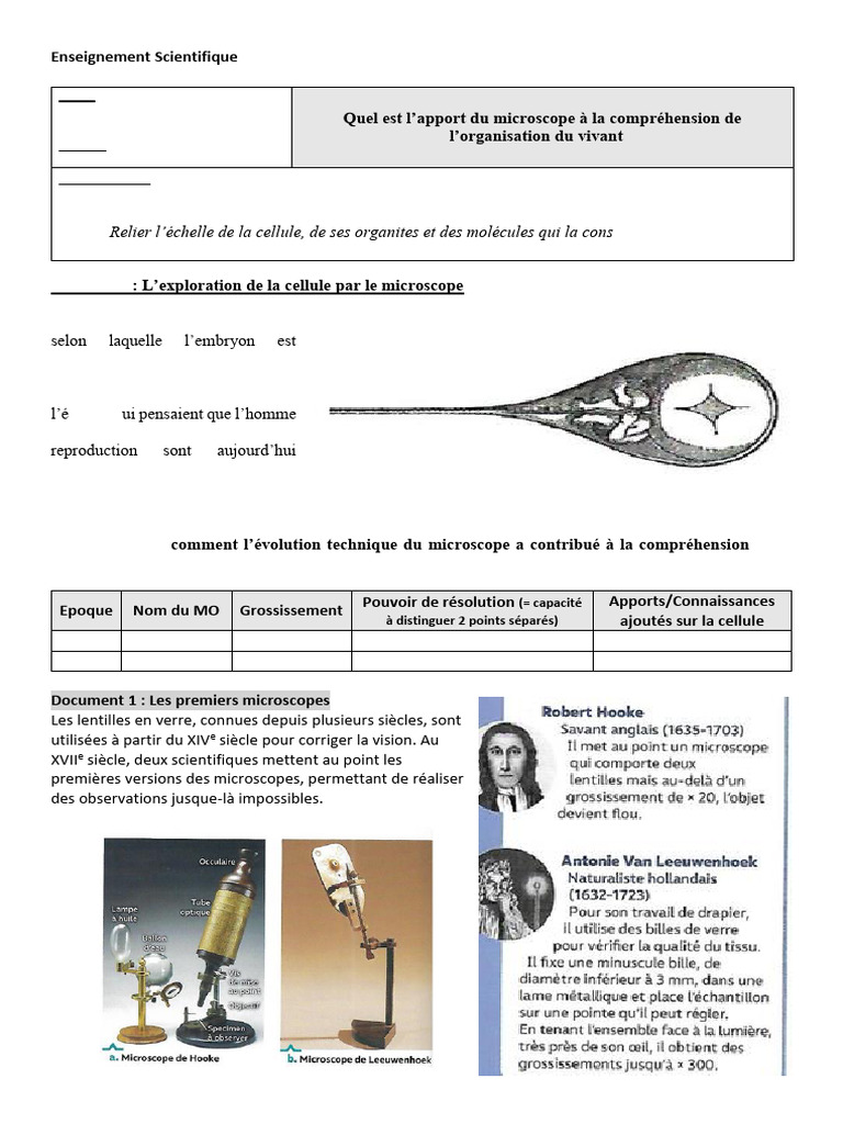 Évolution du microscope et cellules | PDF | Microscope | Microscopie ...