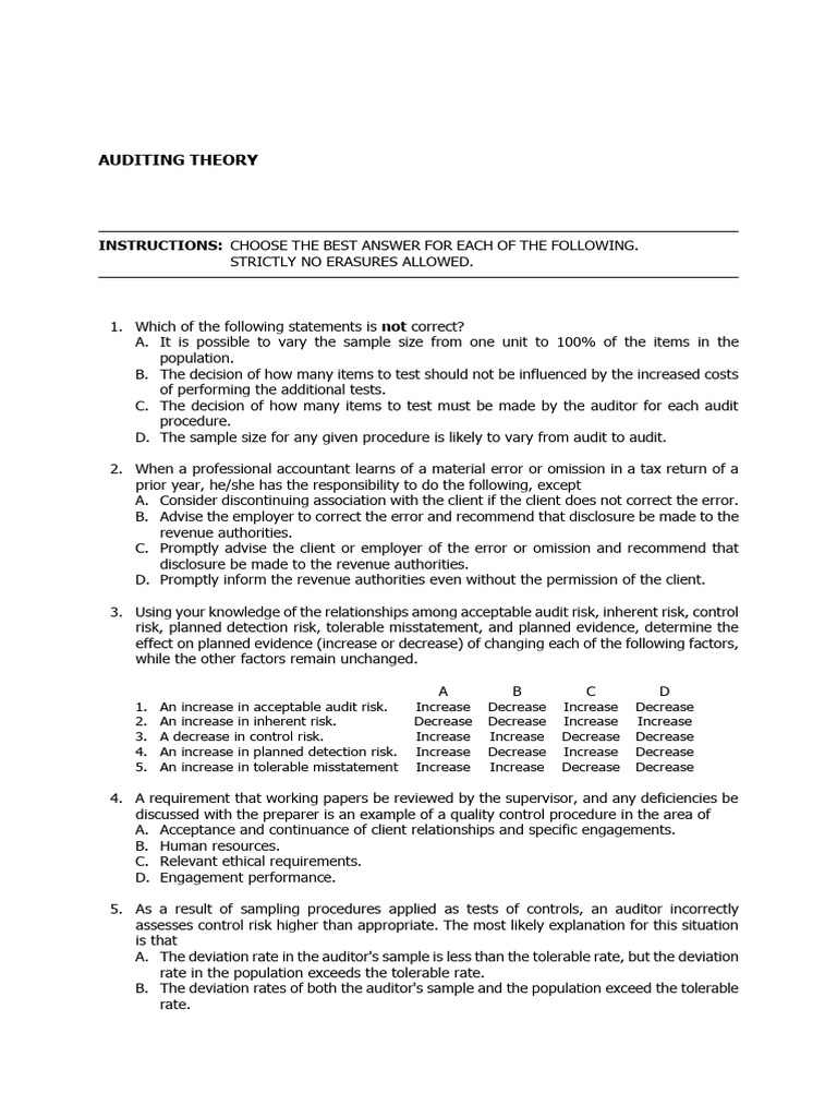 Auditing Procedures and Responsibilities Guide | PDF | Audit | Internal ...