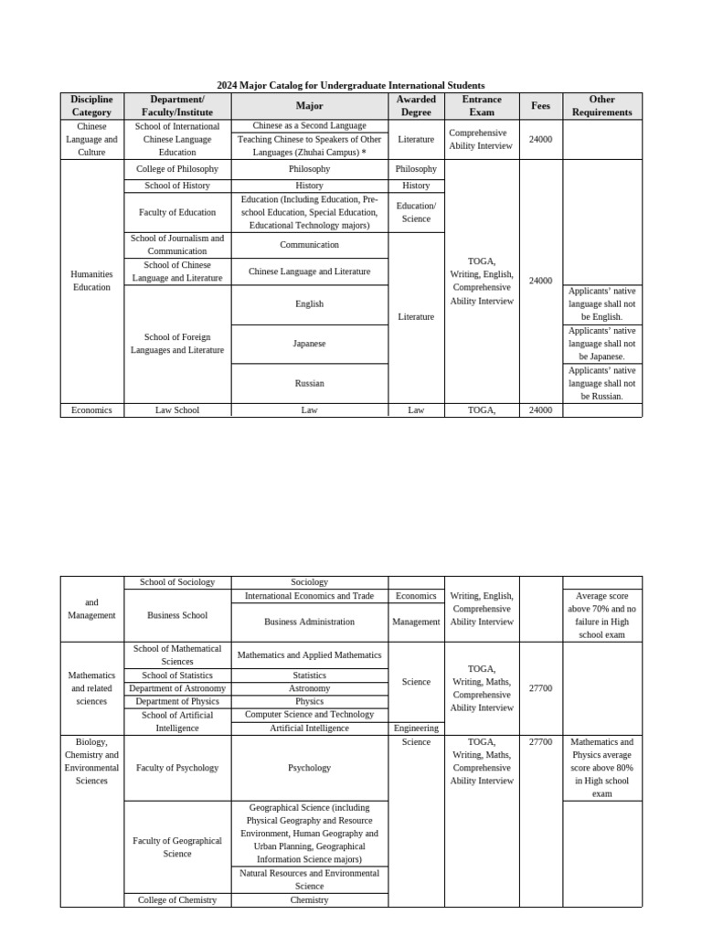 2 | PDF | Science | Mathematics