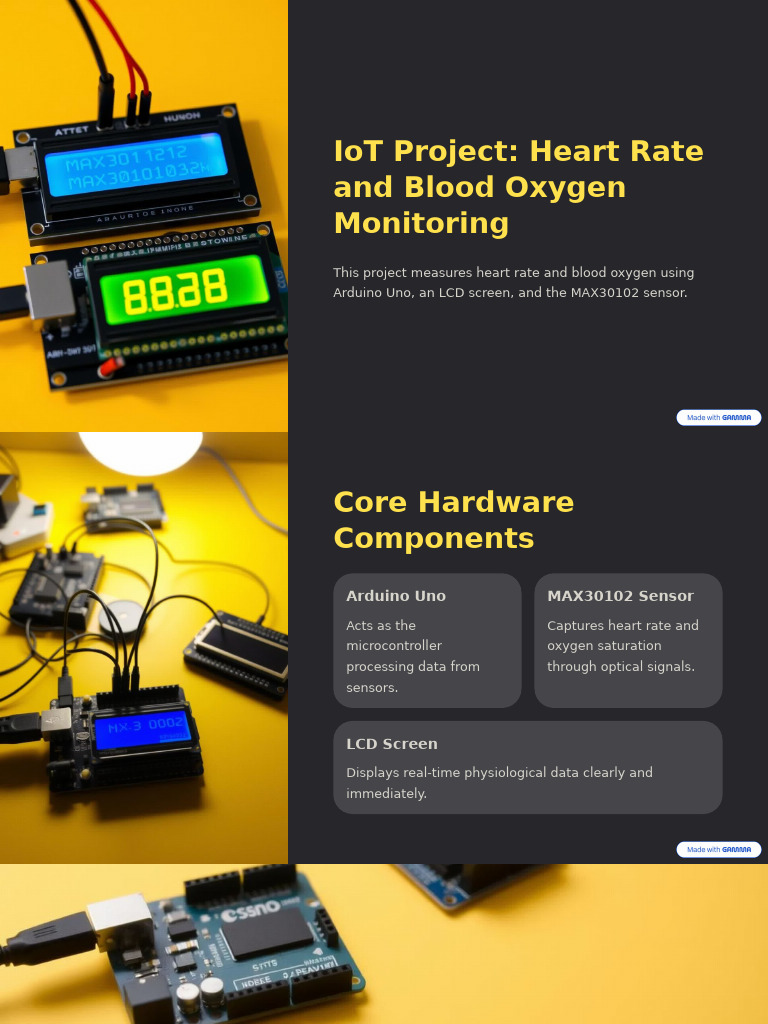 IoT Heart Rate & Oxygen Monitoring System | PDF | Monitoring (Medicine ...