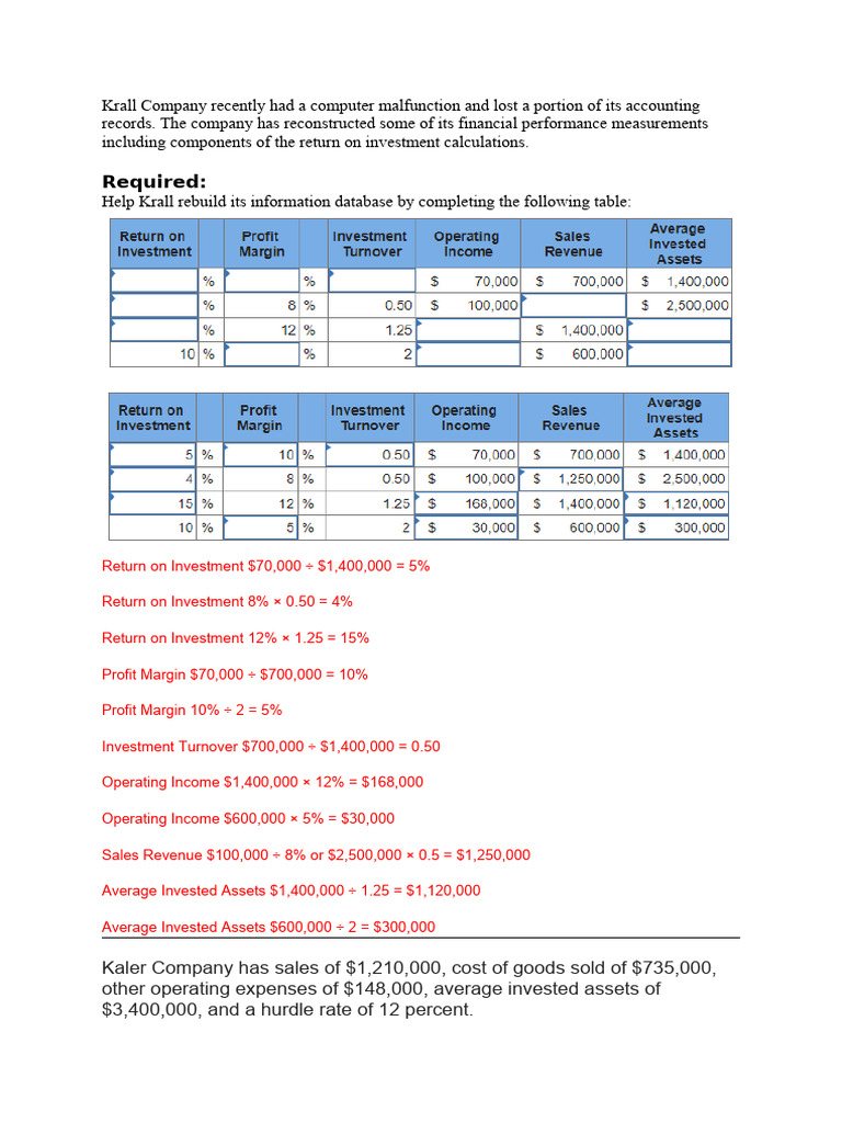 Required | PDF | Return On Investment | Revenue