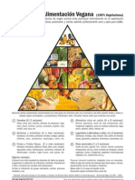 piramide_alimentacion_vegana