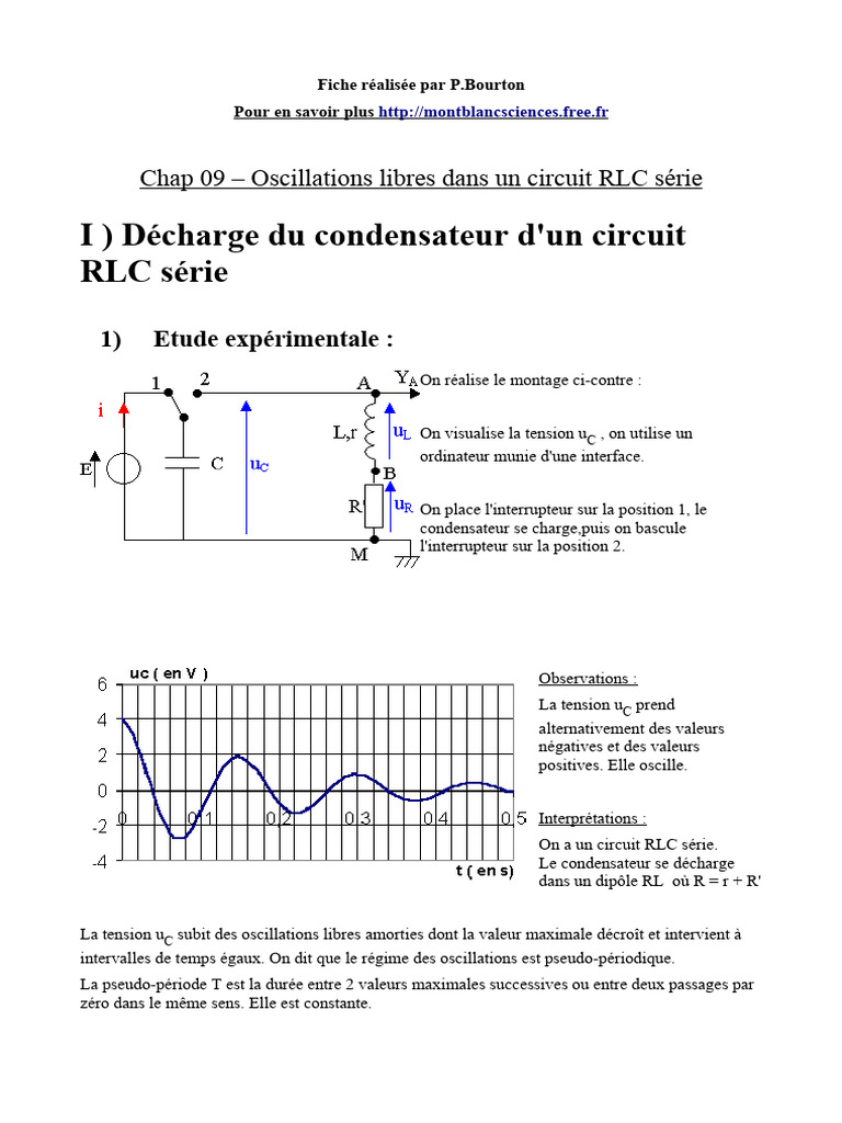 Oscillations dans un circuit RLC | PDF | Tension électrique | Condensateur