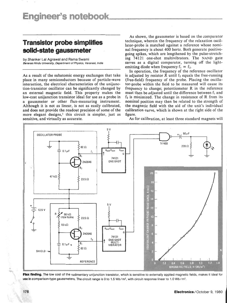 Gauss Meter | PDF