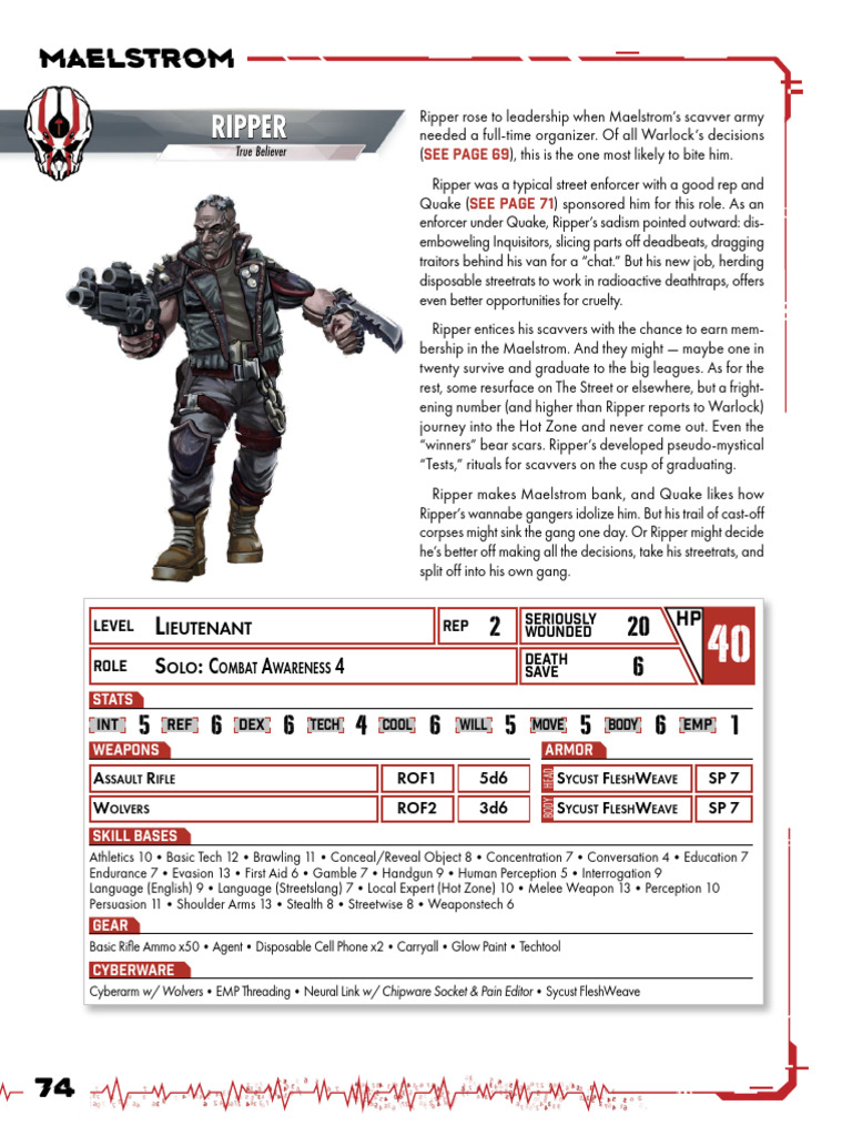 Maelstrom Ripper: Scavver Leader Profile | PDF