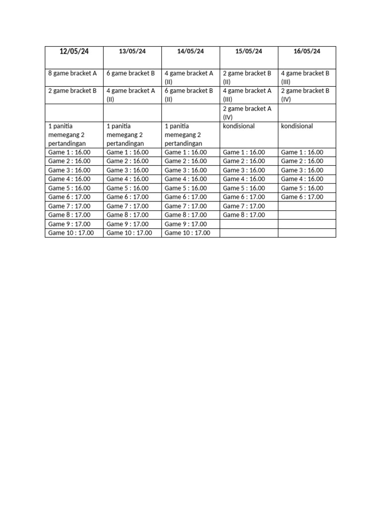 Bracket ML | PDF