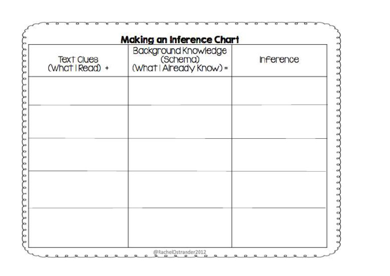 inference_chart | PDF