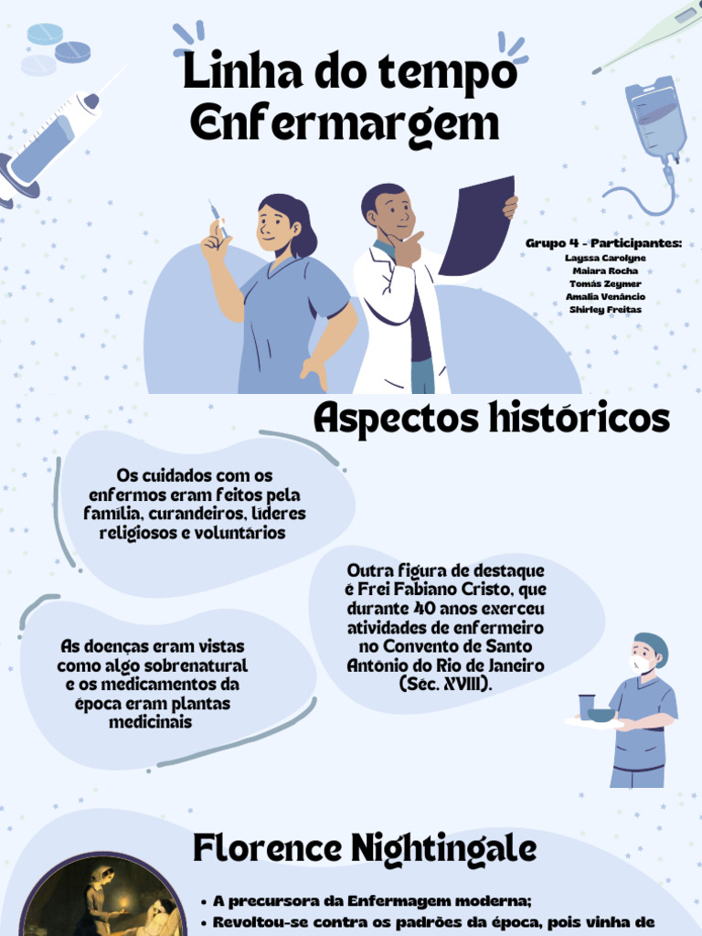 Linha do Tempo da Enfermagem | PDF | Enfermagem | Florence Nightingale